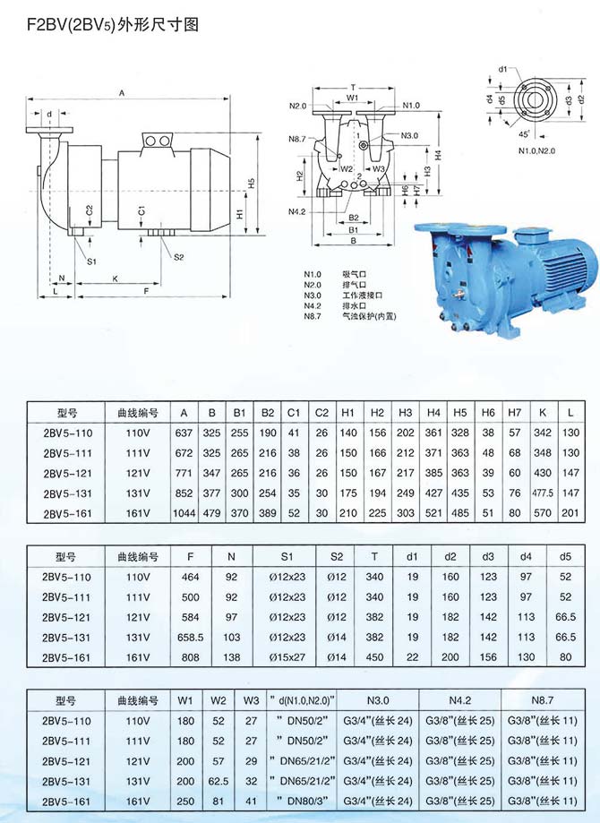 F2BV耐腐蚀真空泵(图5)